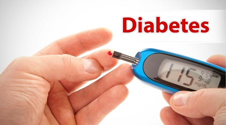 Diabetes home care monitoring India