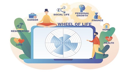 human emotional care vs digital lifestyle balance concept
